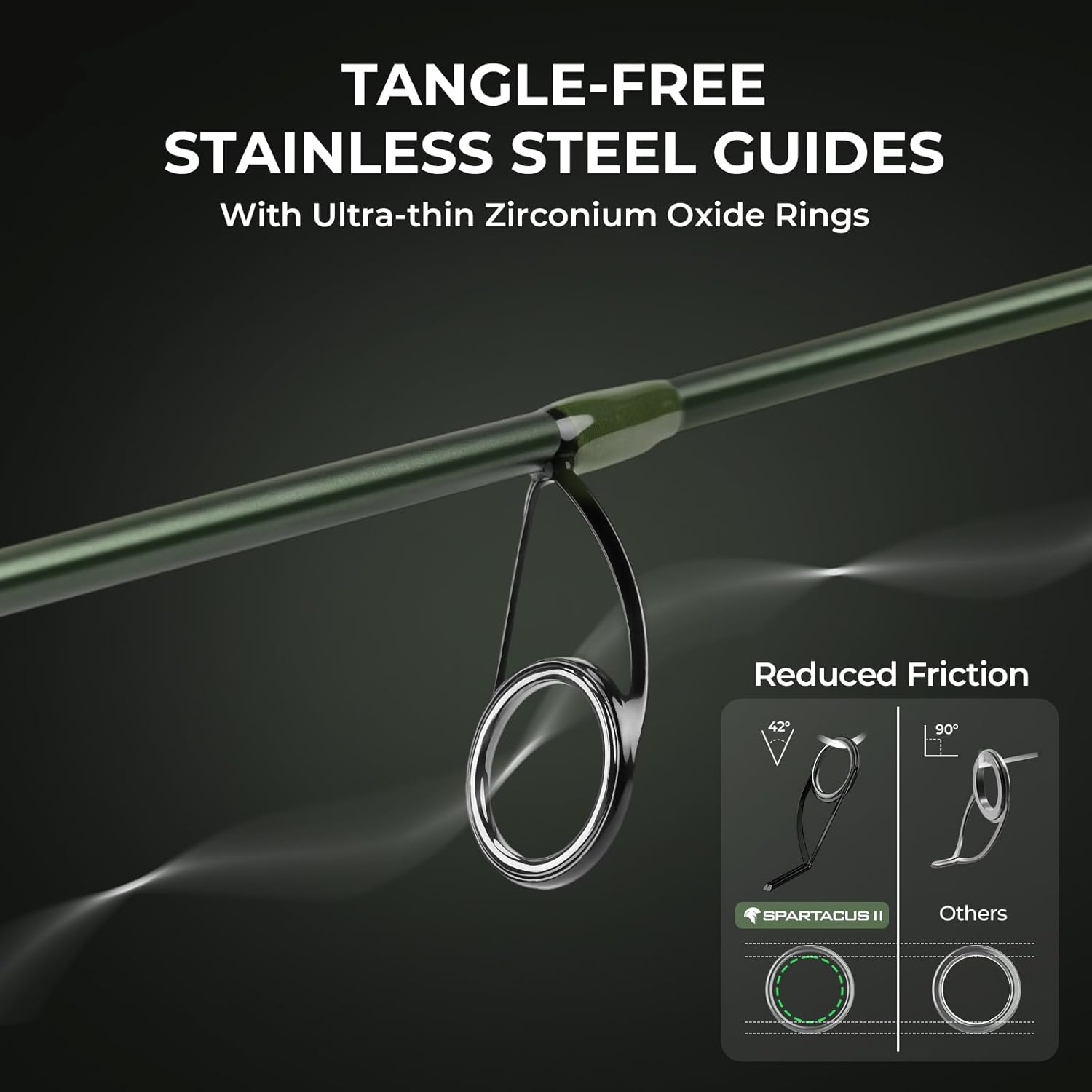 KastKing Spartacus II Twin-Tip Fishing Rod and Reel Combo, Spinning & Casting Combo, Fishing Poles and Reels Combo, KastFlex IM6 Graphite Blanks, 2-Piece Rods with Extra Tip - Image 5